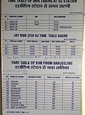 Darjeeling Toy Train Timetable Fare Details