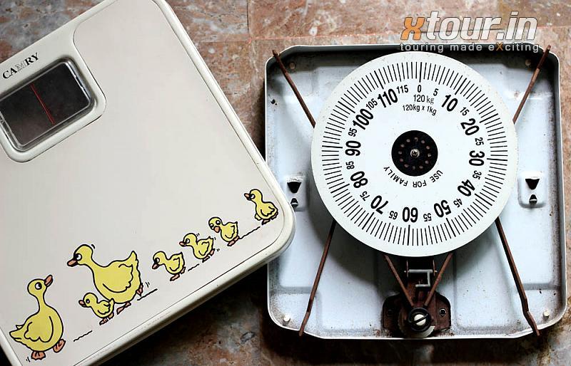 Weighing Scale Open
